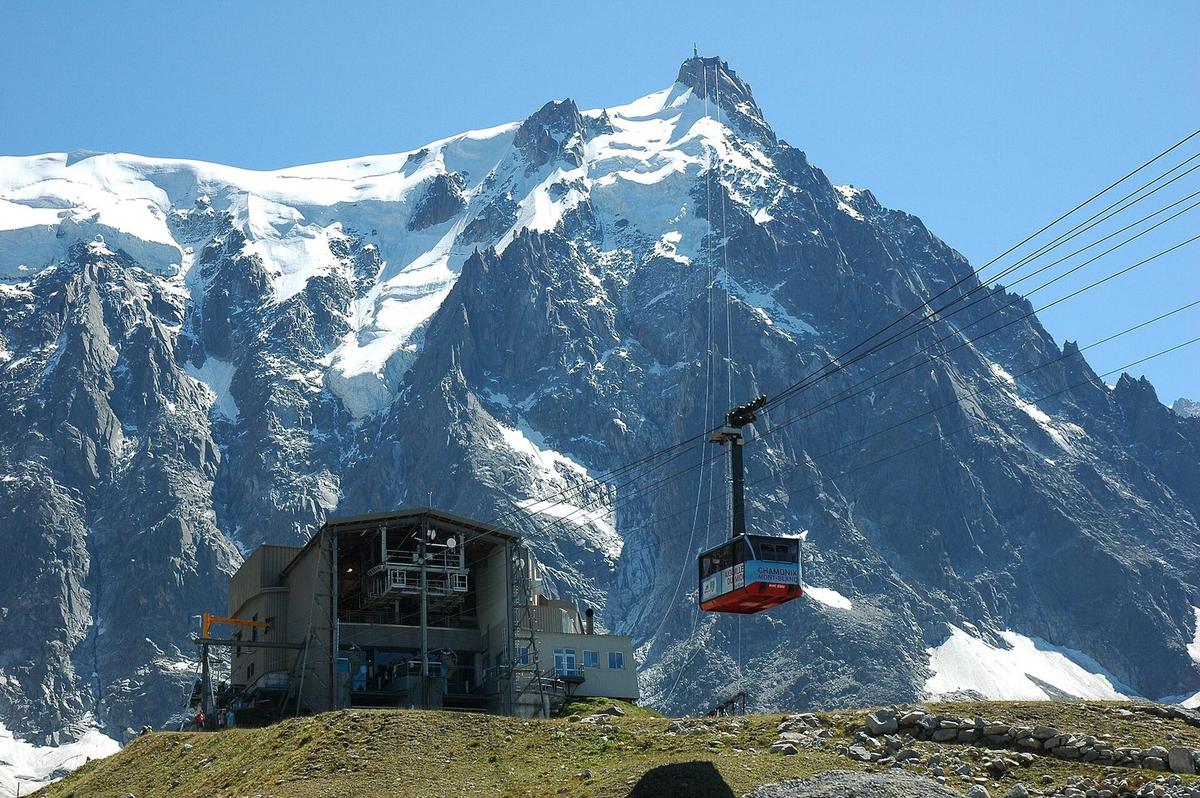 Le téléphérique de l'Aiguille du Midi