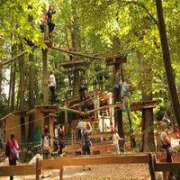 Parc Aventure Land