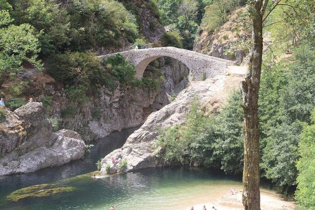 Pont du diable de Thueyts