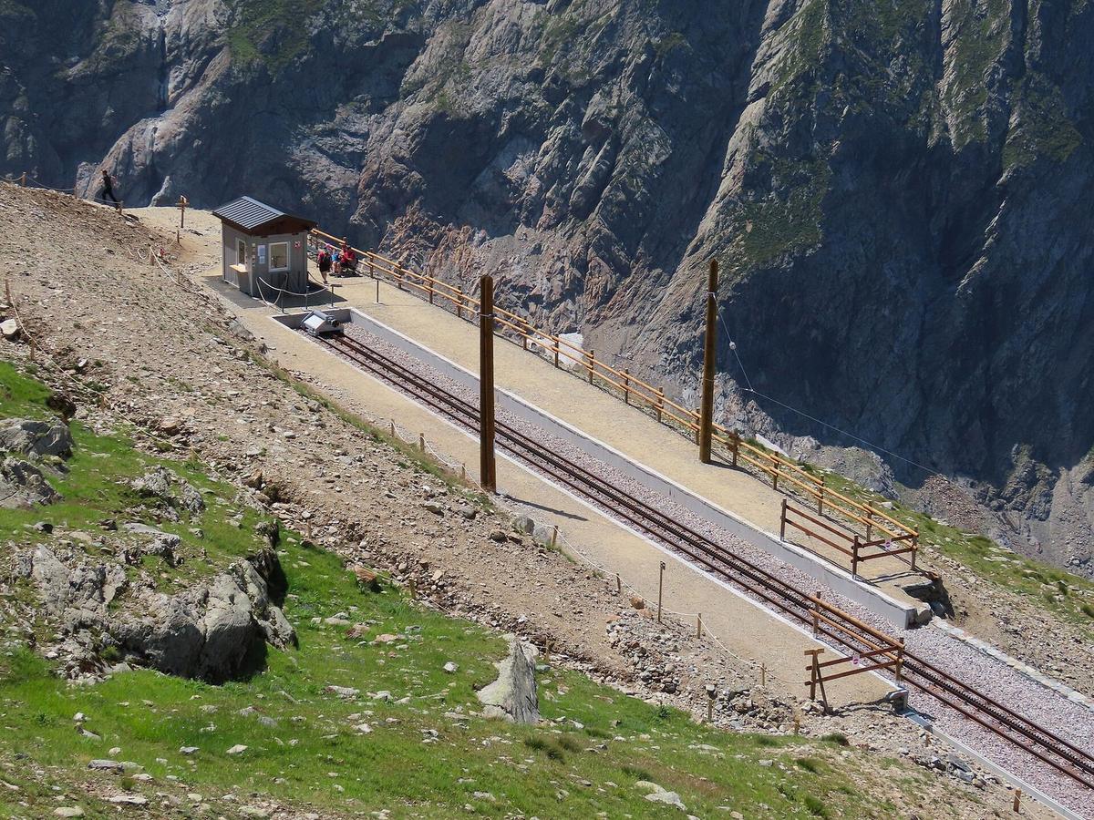 Tramway du Mont-Blanc